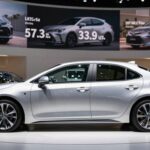 Toyota performance specs